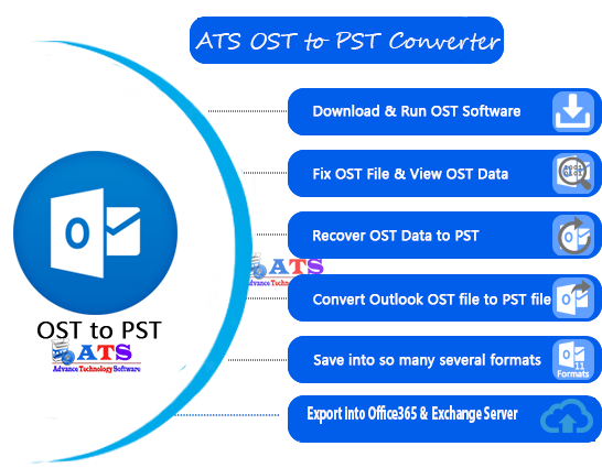 OST to PST Converter Software