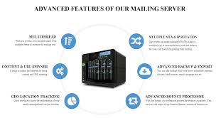 Reliable Email Marketing Services at low Rates.