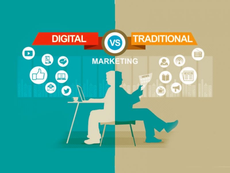 Seodoerz keyword,Social Media Marketing,App Marketing