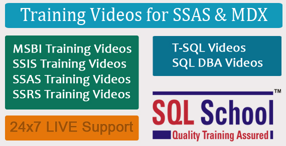 Best Project Oriented Video Training On Microsoft Analysis Services @ SQL School