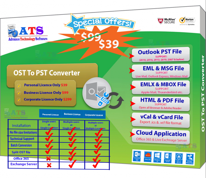 OST to PST Converter