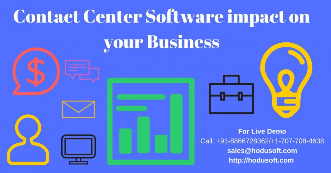 Contact Center Software impact on your Business