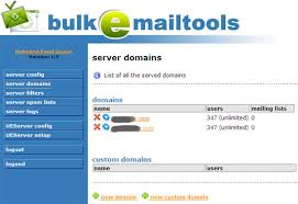 Enail merketing in mongolia