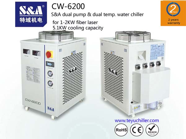 S&A dual temperature and dual control chiller for Rofin co2 slab laser