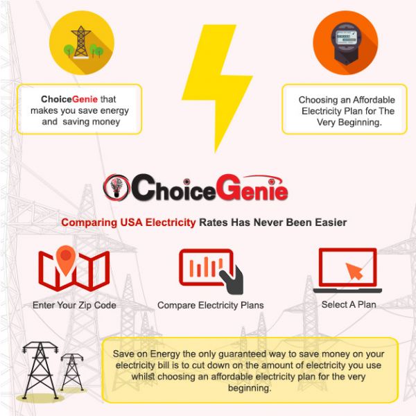 Compare Electric Rates|Compare Electric Plans|Texas Electric Company|Texas Electric Rates