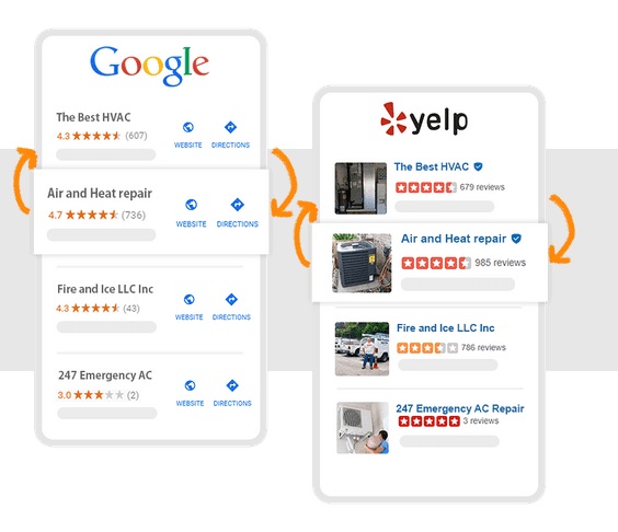 Increase Google Reviews For Your Hotels - Zurvia Review App Nevada | USA 