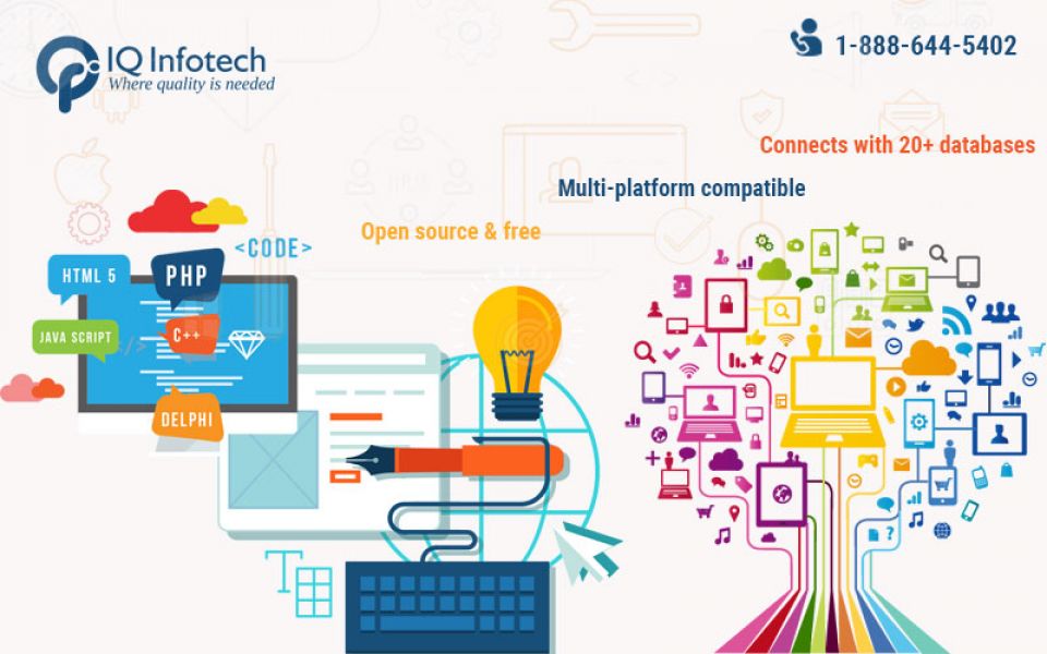 PHP web Development Company 1-888-644-5402