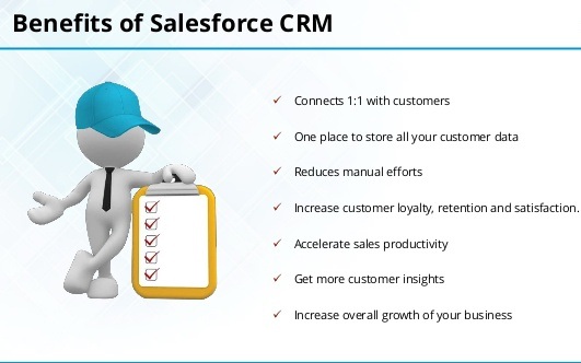 Salesforce CRM Training