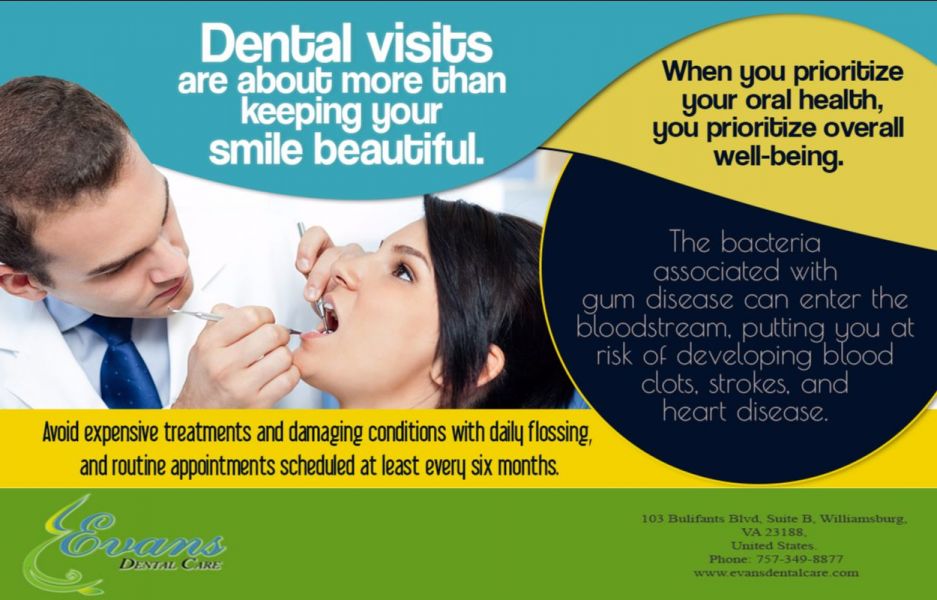 Affordable Teeth Whitening Williamsburg - Dr. Peter Evans