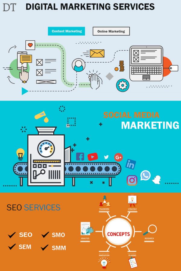 Best website design company, web design agency