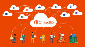Www.office.com setup