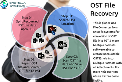 Outlook OST to PST