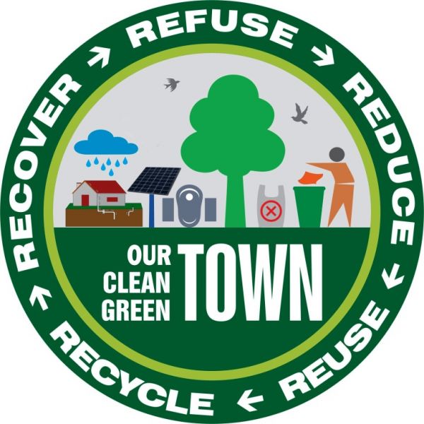 Latest tender of Town Panchayats