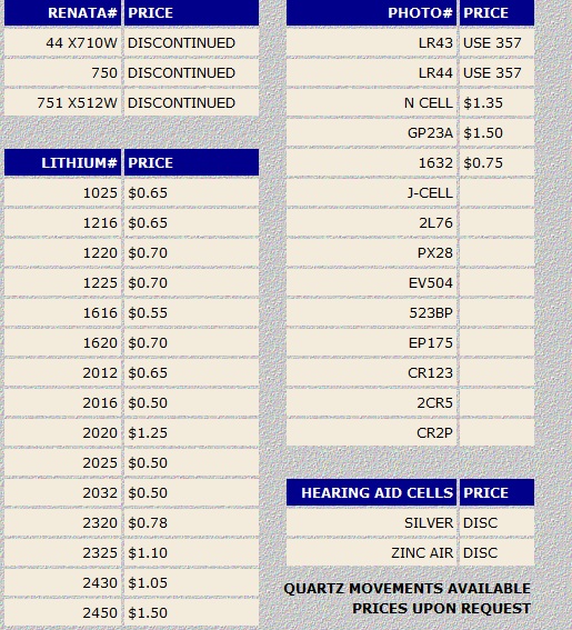 Jjwatchrepair.com, your most trusted Watch repair shop  