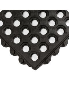 Buy Drainage Mats at Affordable Prices