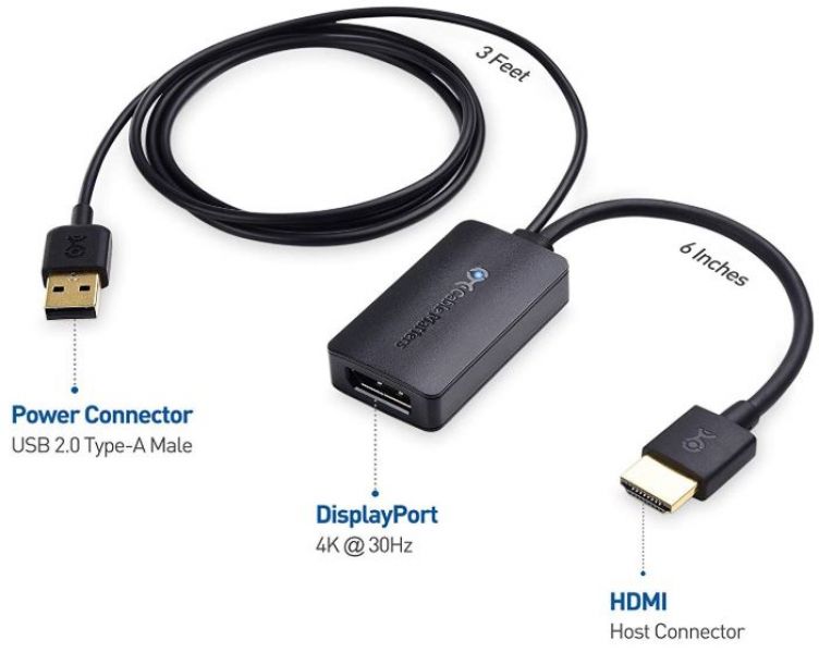 Plenum HDMI Cables - High Speed Plenum Rated HDMI Cable