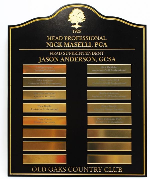 Custom plaques