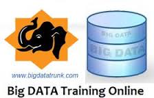 Hadoop Big Data Videos | Hadoop Big Data Animation Videos